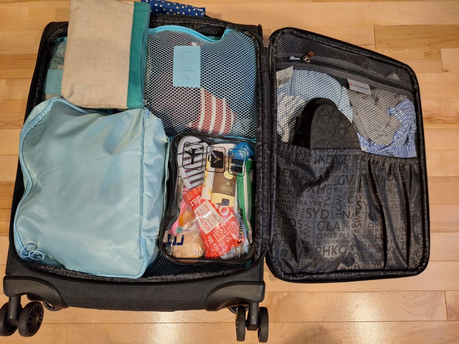 How We’re Preparing for Italy: The Travel Gear We Tested and Loved